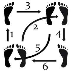 Waltz instructions vector