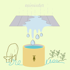 Rainwater harvesting for household reuse and supplement with typographic. Save water concept. Vector illustration.