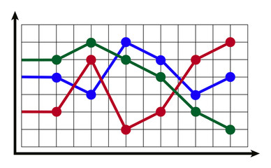 Stock chart, stock market, Forex. Bitcoin. Blockchain.