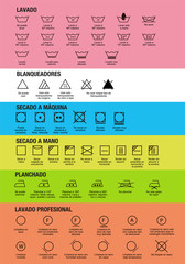 Icon set of laundry symbols, vector illustration print label cloth. Written in spanish