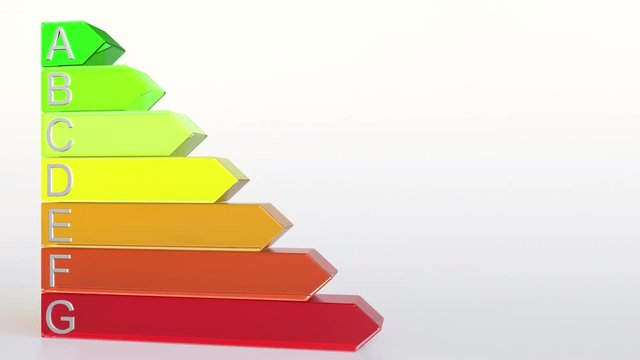 Energy efficiency class rating. 3D animation