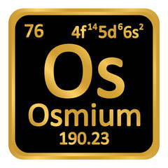 Periodic table element osmium icon.