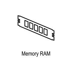 PC memory RAM icon. Element of computer part for mobile concept and web apps. Thin line  icon for website design and development, app development. Premium icon