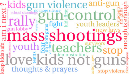 Mass Shootings Word Cloud on a white background. 