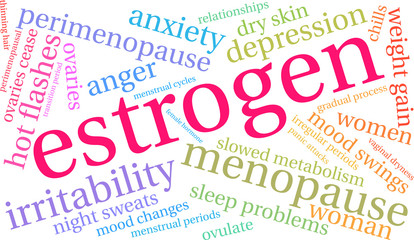 Estrogen word cloud on a white background. 