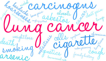 Lung Cancer Word Cloud on a white background. 