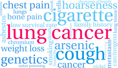 Lung Cancer Word Cloud on a white background. 