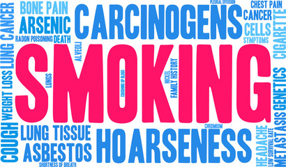 Smoking word cloud on a white background. 