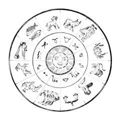 Hand drawn horoscope map isolated on background