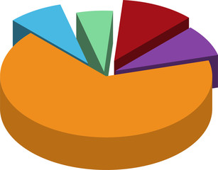 Obraz premium Pie Chart 3D Icon