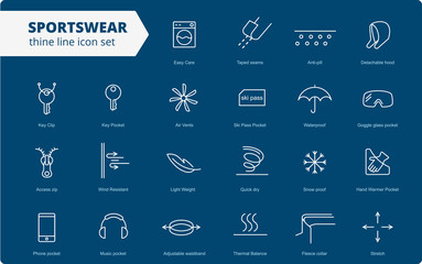 Fabric and clothes feature line icons. Linear wear labels. Elements - waterproof, uv protection, breathable fiber and more. Textile industry pictograms for garments. Ski garments, sportswear