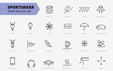 Fabric and clothes feature line icons. Linear wear labels. Elements - waterproof, uv protection, breathable fiber and more. Textile industry pictograms for garments. Ski garments, sportswear