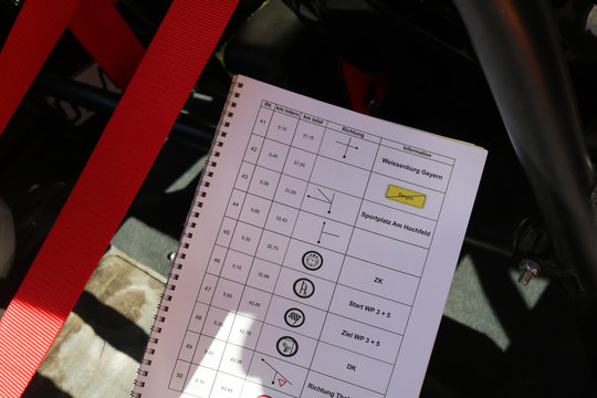 Roadbook im Rallyesport