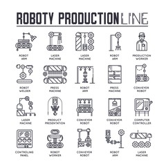 People working on robots assembly line vector outline icons. Robotic production thin line illustration. Banner with typography slogan text design.  © chocostar