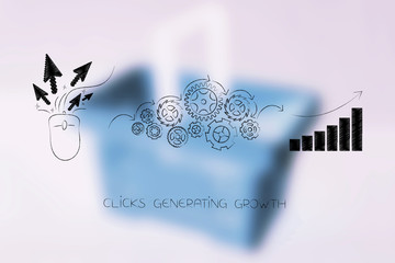 computer mouse with clicks being processed by gearwheels into positive growth graph