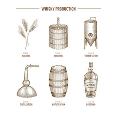 Produkcja whisky. - 200252919
