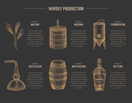 Whisky illustration.