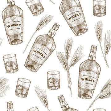 Whisky pattern.