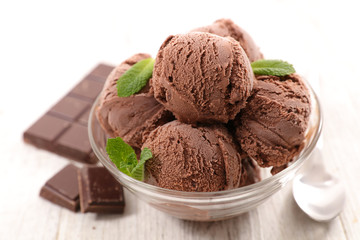 chocolate ice cream