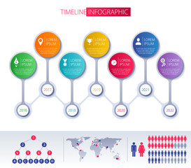 Timeline infographic design template.