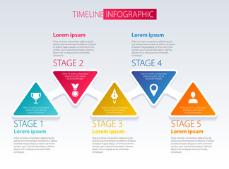 Timeline infographic design template.