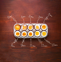 eggs in varying degrees of availability depending on the time of boiling eggs