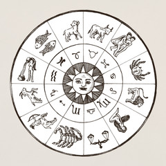 Astrology chart vintage style illustration - obrazy, fototapety, plakaty