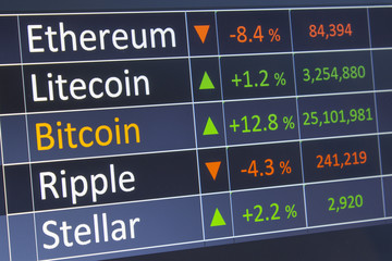 Obraz premium Investing and stock market concept gain and profits with faded crypto charts and bitcoin.