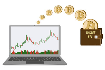 transfer bitcoin coins in the  wallet from laptop