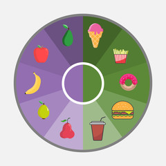  Junk food and healthy food. vector infographic.