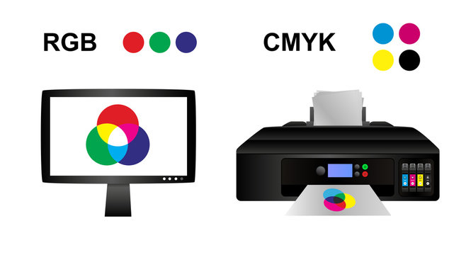 Vector RGB and CMYK concept with lcd monitor and office printer - Additive and subtractive color mixing