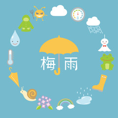 梅雨　アイコンのフレーム素材
