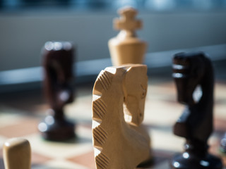 Strategieentscheidung