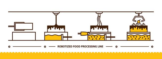 Set of icons of food processing industry. Automated line confectionery. The robotic process of making cake. Vector illustration in modern style