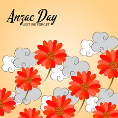 Anzac Day(Lest we forget).