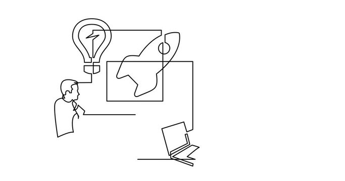 Self drawing animation of continuous line drawing of business team with ideas