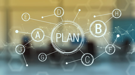 concept of plan b