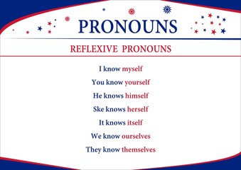 Pronouns