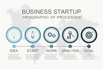 Infographic of business startup processes with world map. 5 steps of business process, options with icons. Design banner or presentation. Vector illustration.