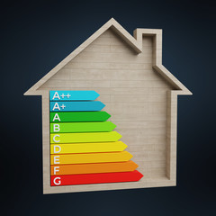 3D rendering energy rating chart in a wooden house