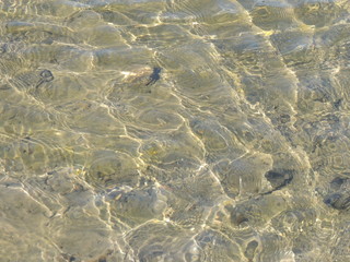 вода, песок, текстура