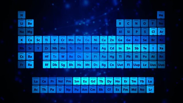 Periodic table of elements, conceptual animation for chemical science