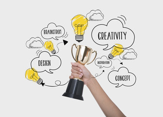 hand holding winner trophy cup. concept for new ideas with innovation and creativity.