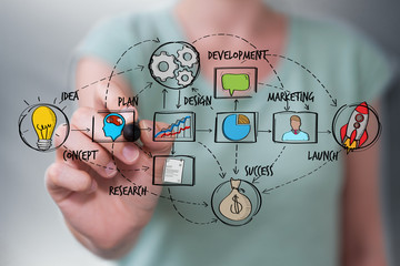 Businesswoman drawing manuscript project presentation with a pen