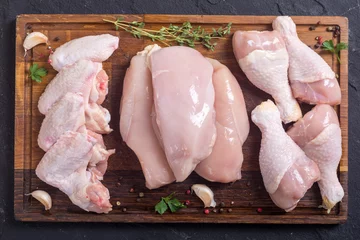 Crédence de cuisine en verre imprimé Viande Raw chicken meat