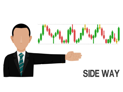 An investor is presenting side way of stock chart

