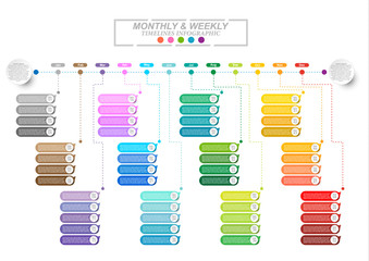 Business timeline process chart infographics template for presentation and workflow. Abstract infographic monthly and weekly plan.