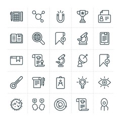 Modern Simple Set of science, bookmarks, education Vector outline Icons. ..Contains such Icons as  think,  microbiology,  illness,  biology and more on white background. Fully Editable. Pixel Perfect.