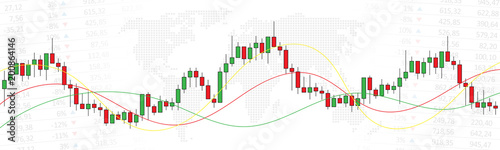 Stock Market Candlestick Chart