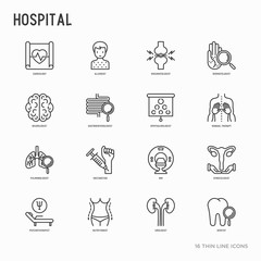 Hospital thin line icons set for doctor's notation: neurologist, gastroenterologist, manual therapy, ophtalmologist, cardiology, allergist, dermatologist. Vector illustration.